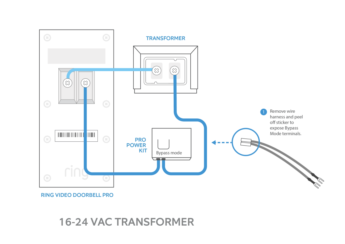One Ring Video Doorbell Pro direct to transformer diagram.