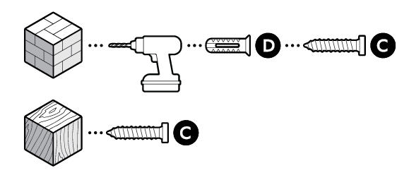 Illustration to show the use of screws for wood and screws and wall anchors for masonry.