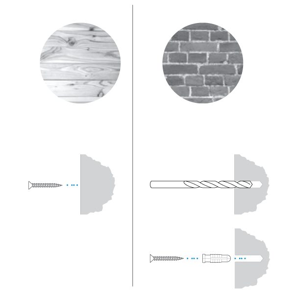 Illustration showing example of wood surface with a screw and dotted line to the wall and a brick surface with a drill bit and anchor in front of the screw.