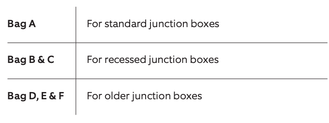 Table showing the different available mounting screw selections.