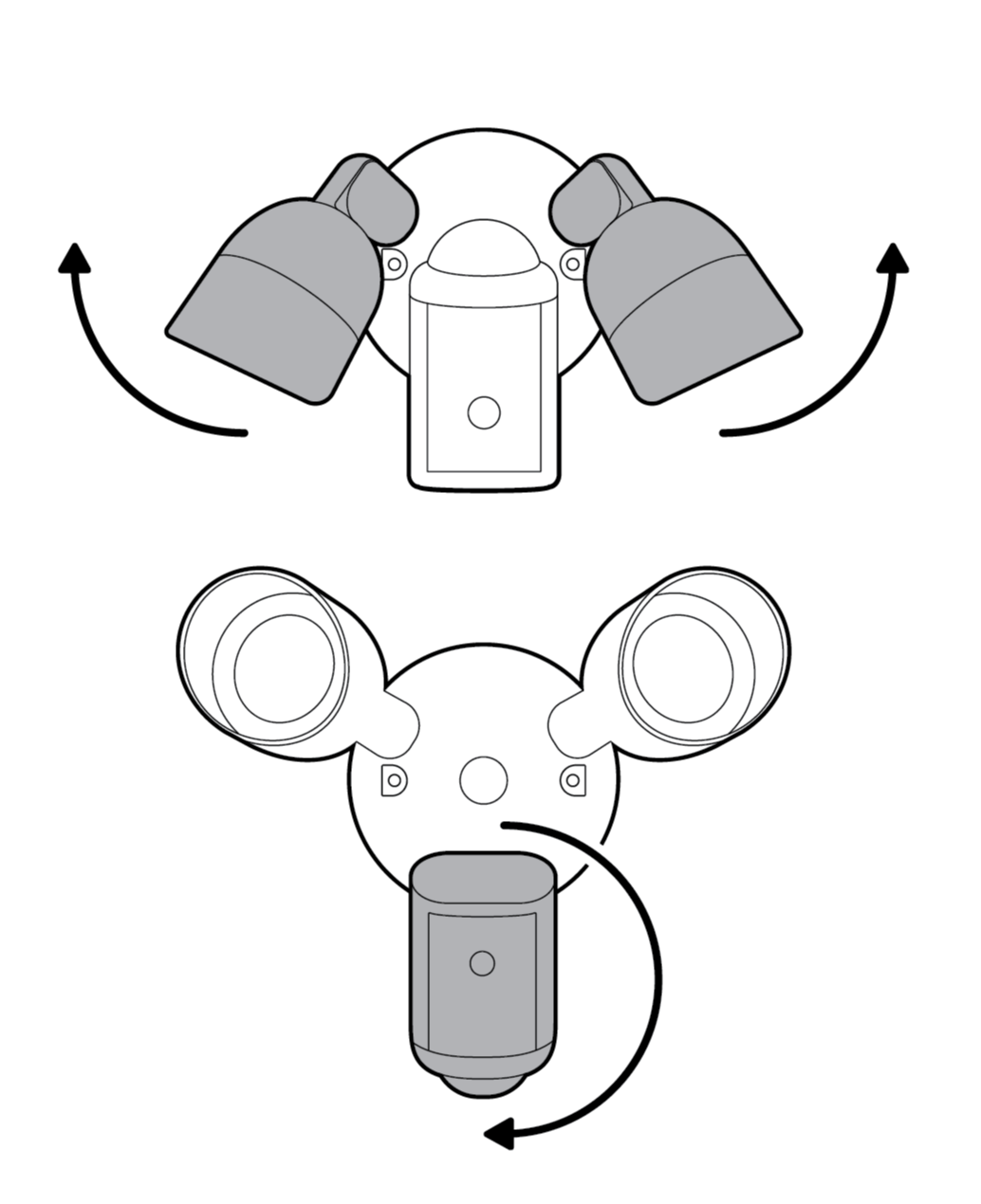 Illustration to show rotating the lights out of the way, then rotate your camera clockwise.