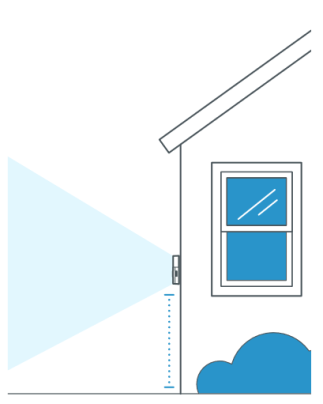 Recommended installation height for Ring Video Doorbell (2nd Generation). 