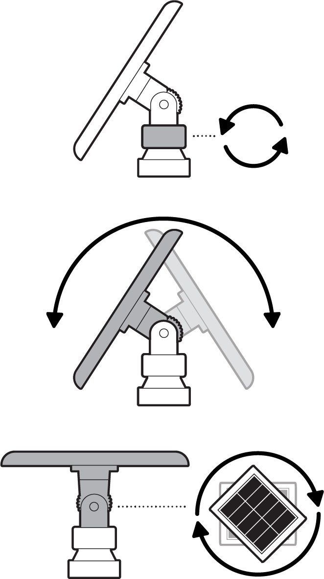 Null