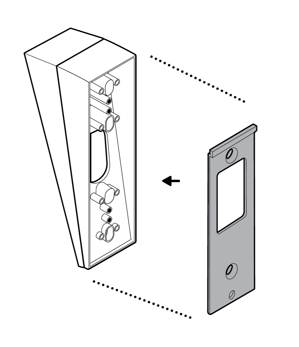 Illustration to show the mounting bracket position on the wedge mount