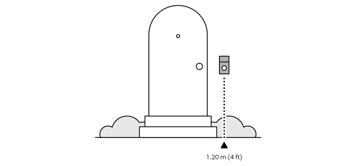 Line drawing of suggested mounting height