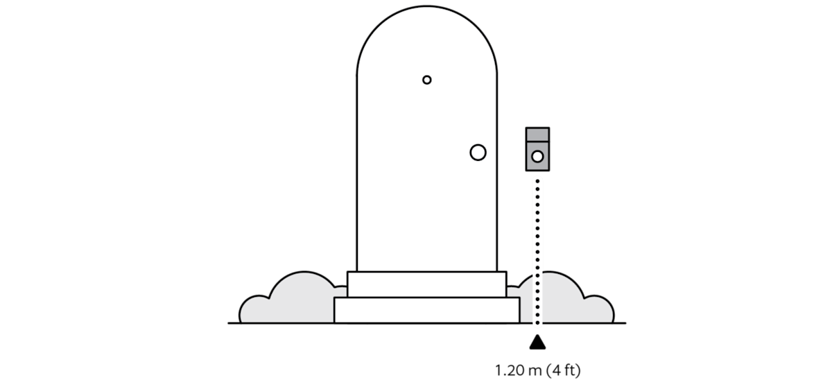 Line drawing of suggested mounting height