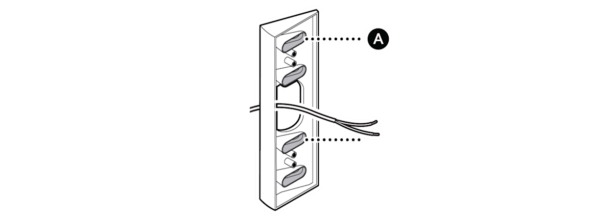 Diagram showing Corner Kit installation points