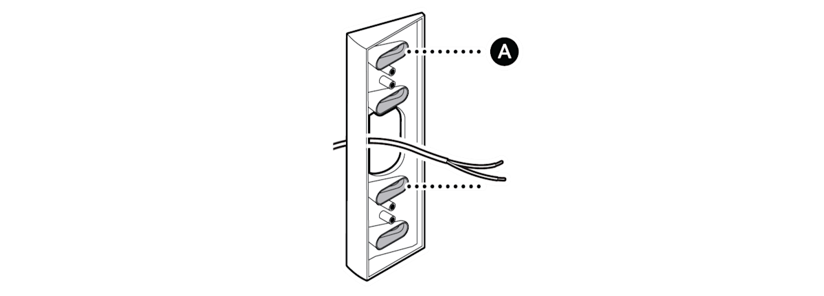 Diagram showing Corner Kit installation points