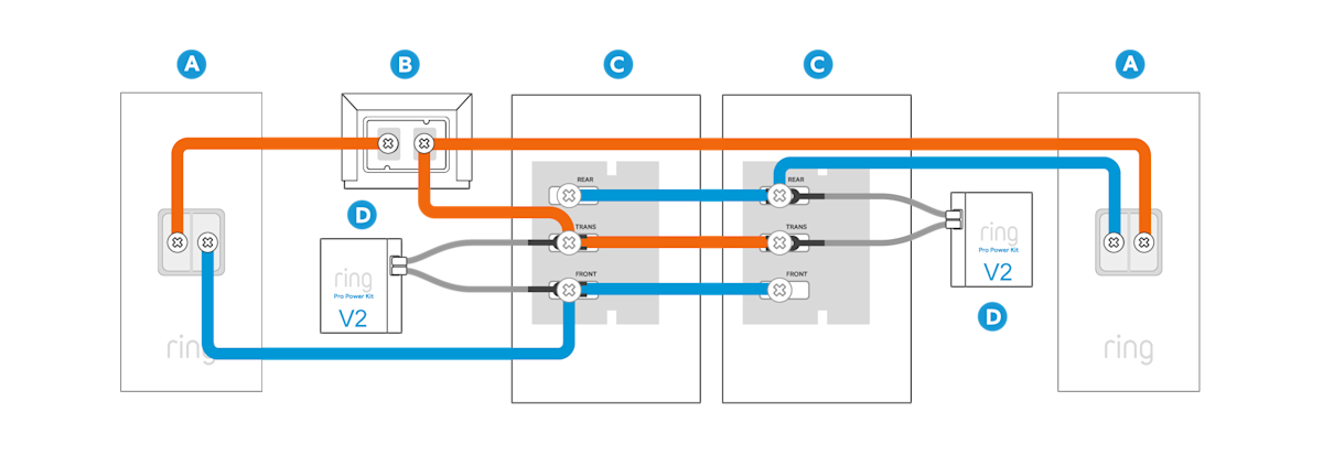 An illustration of a wiring diagram showing how to wire two Wired Doorbell Plus or Pros to two internal doorbell chimes and one transformer.