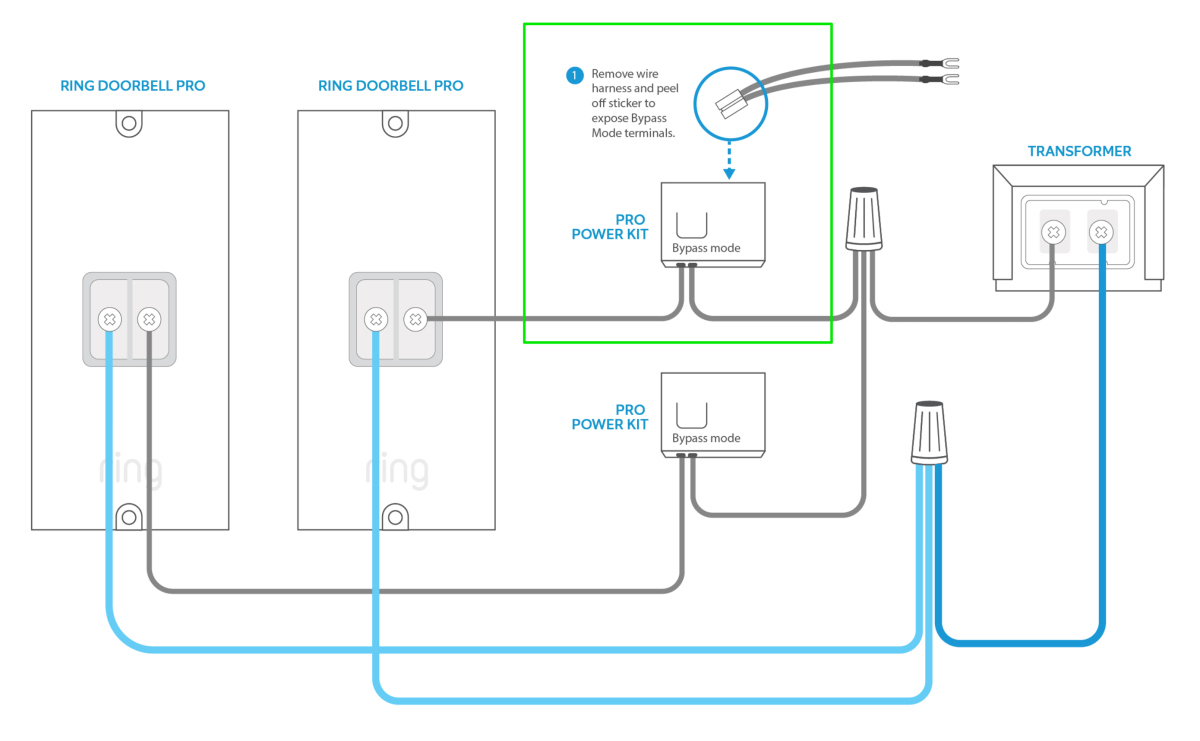 Two Ring Video Doorbell Pros/one transformer diagram.