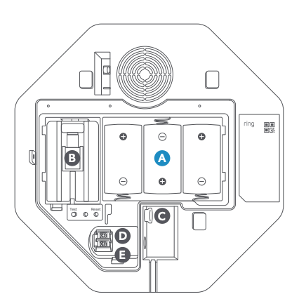 Illustration showing the five different power options within the Outdoor Siren. 