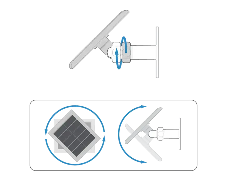 Illustration of a solar panel with an arrow circline up showing how to loosen the adjustment nut and adjust the positioning as needed for most direct sunlight.