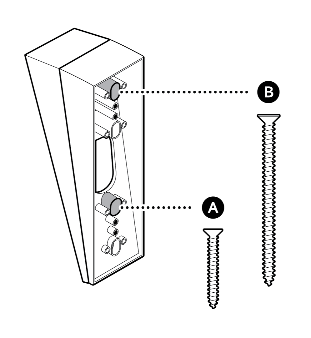 Illustration to show screws to use to stack multiple wedge mounts.