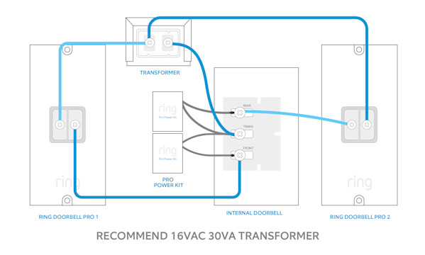 Two Ring Video Doorbell Pros/one internal doorbell chime diagram.