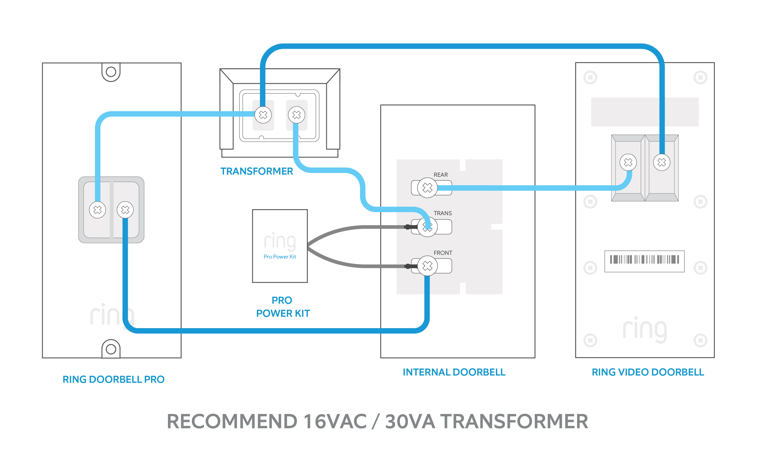 Ring doorbell pro sales wiring diagram