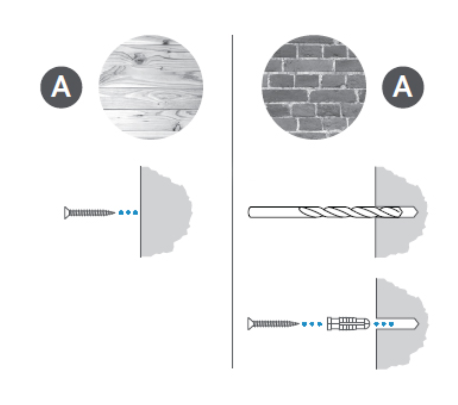 Diagram showing installation on two surfaces: brick (using drill and anchors) and wood (no anchors needed).