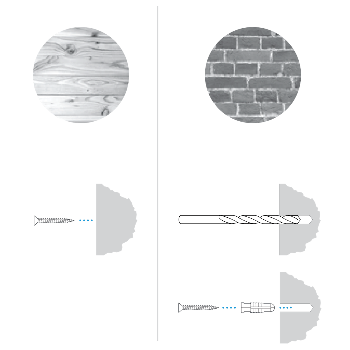 A circle with a brick surface next to a drill bit with a screw and dots leading to an anchor, and a circle with a wood surface next to a screw.