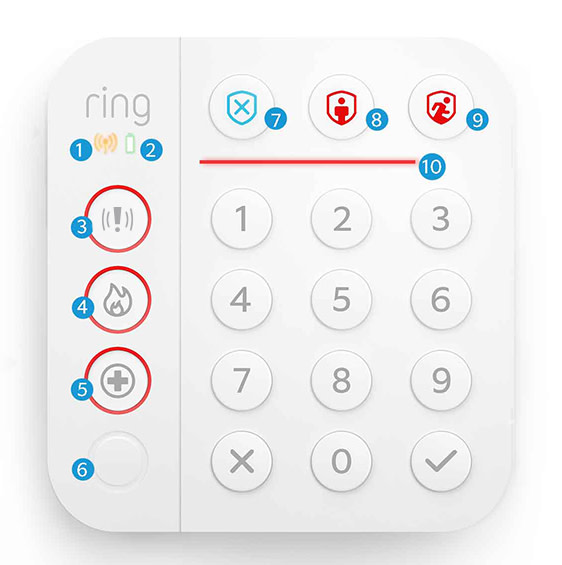 Ring Alarm Keypad with numbered references 1 through 10 corresponding with the provided list of lights and buttons.