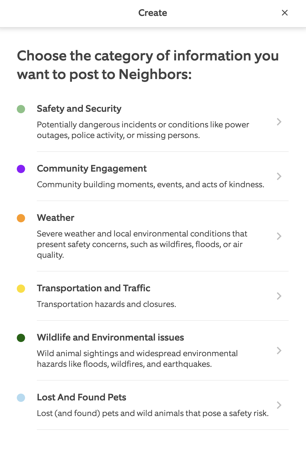 showing the categories of verified users posting flow