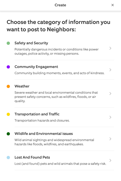 How to Create and Update Posts