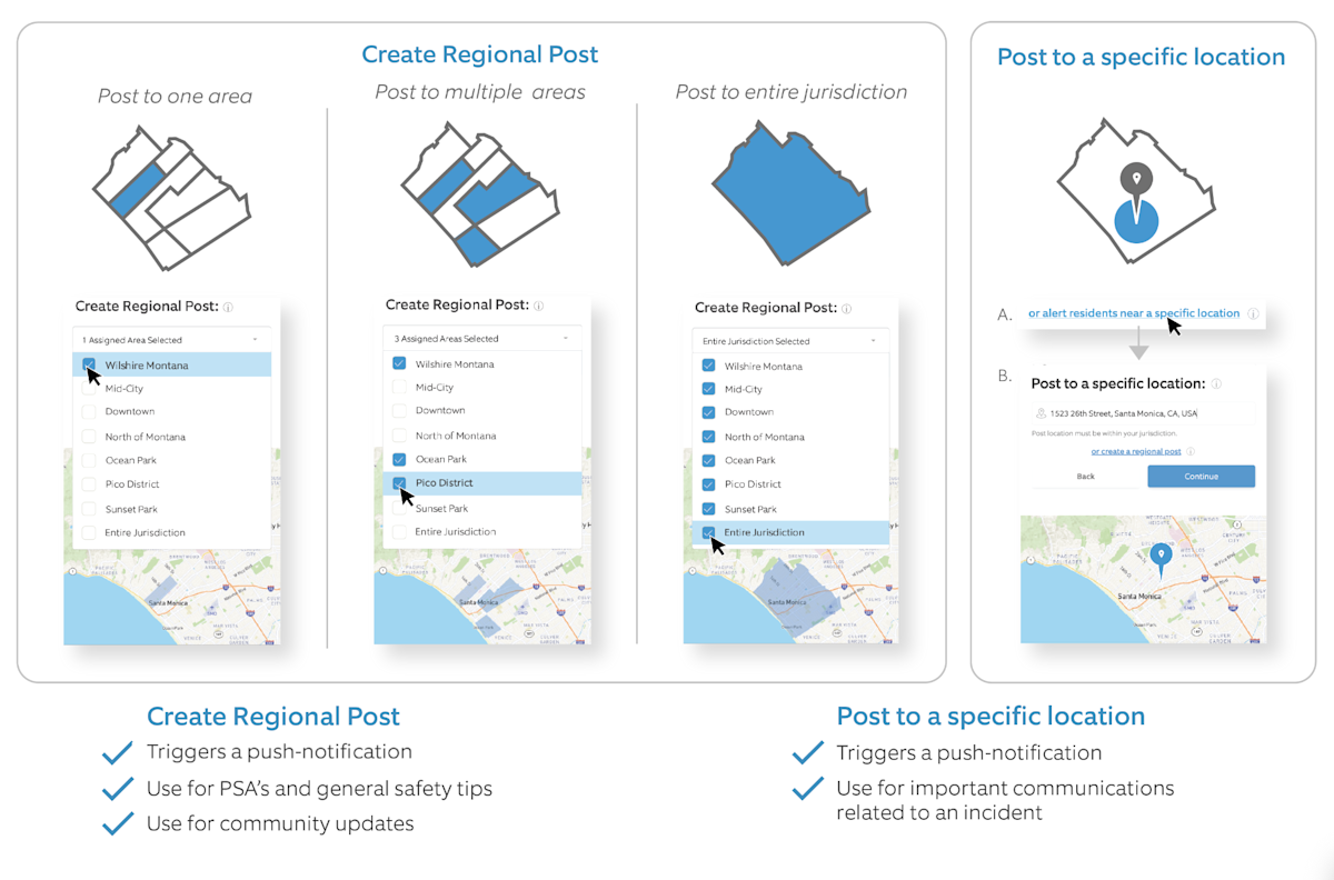 image showing the difference between regional and specific location post