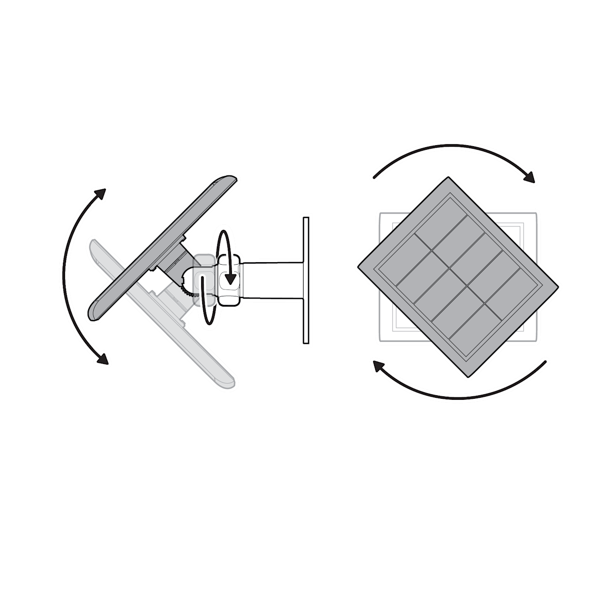 Arrows to the right and left showing rotation of Solar Panel