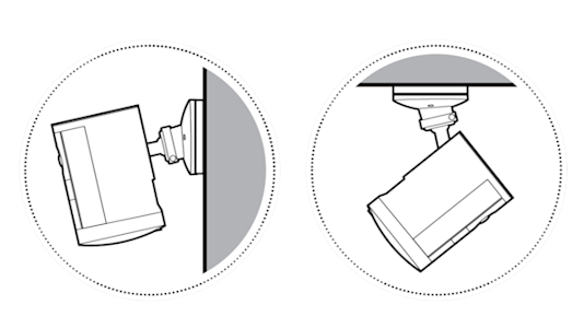 An example of the camera being mounted on a wall or a ceiling.