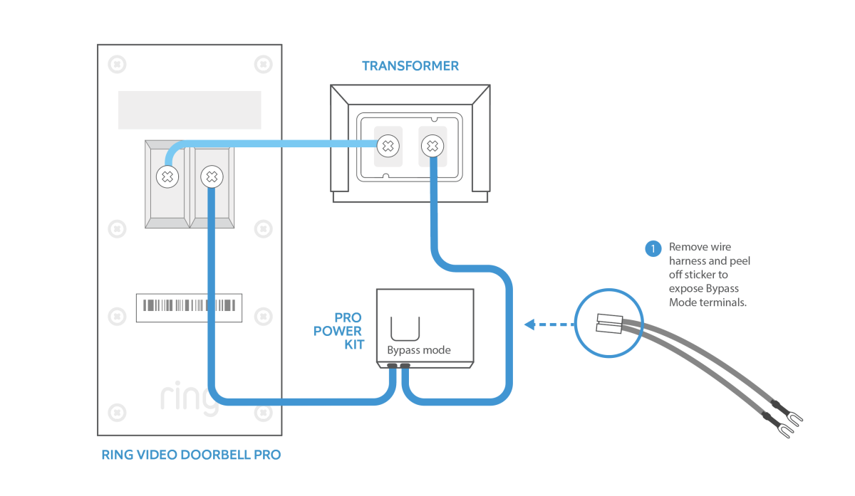 Image of Ring Video Doorbell Pro transformer, no chime.