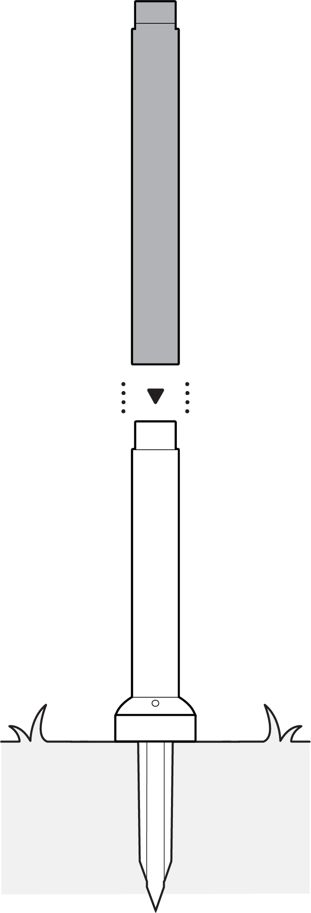 Null