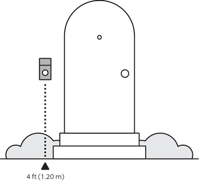 Illustration of a house with a battery doorbell installed at the recommended height of four feet.
