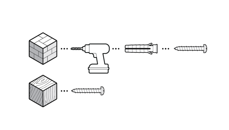Illustration to show the use of wall anchors and/or screws when installing on masonry vs wood.