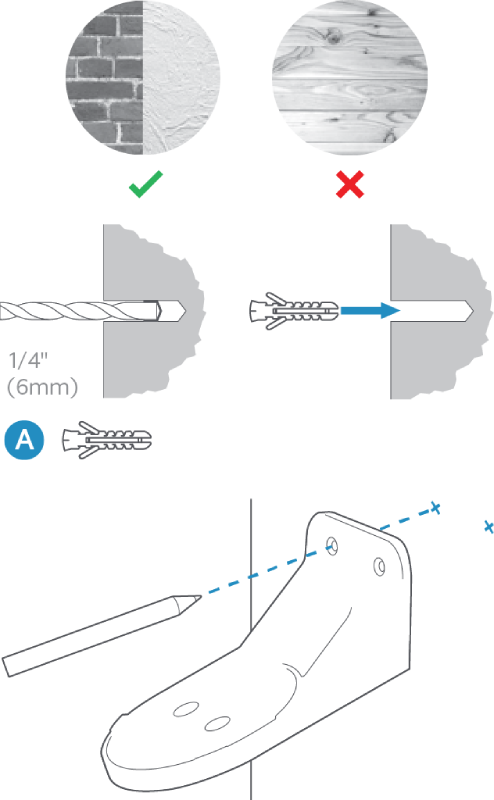Installation diagram showing correct and incorrect wall anchor placement.
