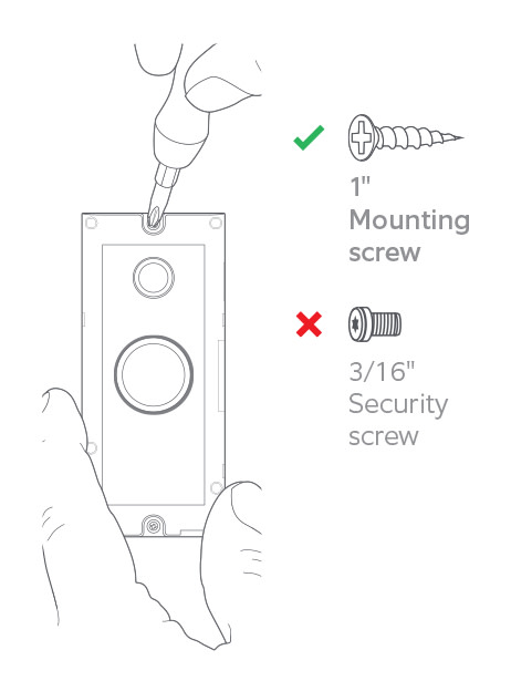 Installation diagram: 1-inch mounting screw marked as correct and 3/16-inch security screw marked as incorrect shown with designated mounting holes.