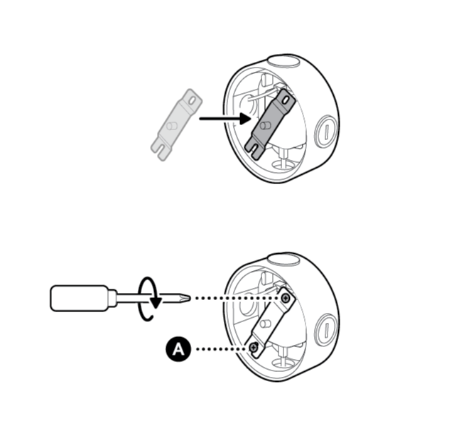 Illustration to show position of the metal crossbar in the junction box, and how to secure it using a screwdriver and screws labelled A.