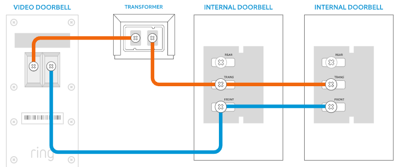 Illustration showing how to wire one battery powered doorbell to one transformer with two in-home chimes. 