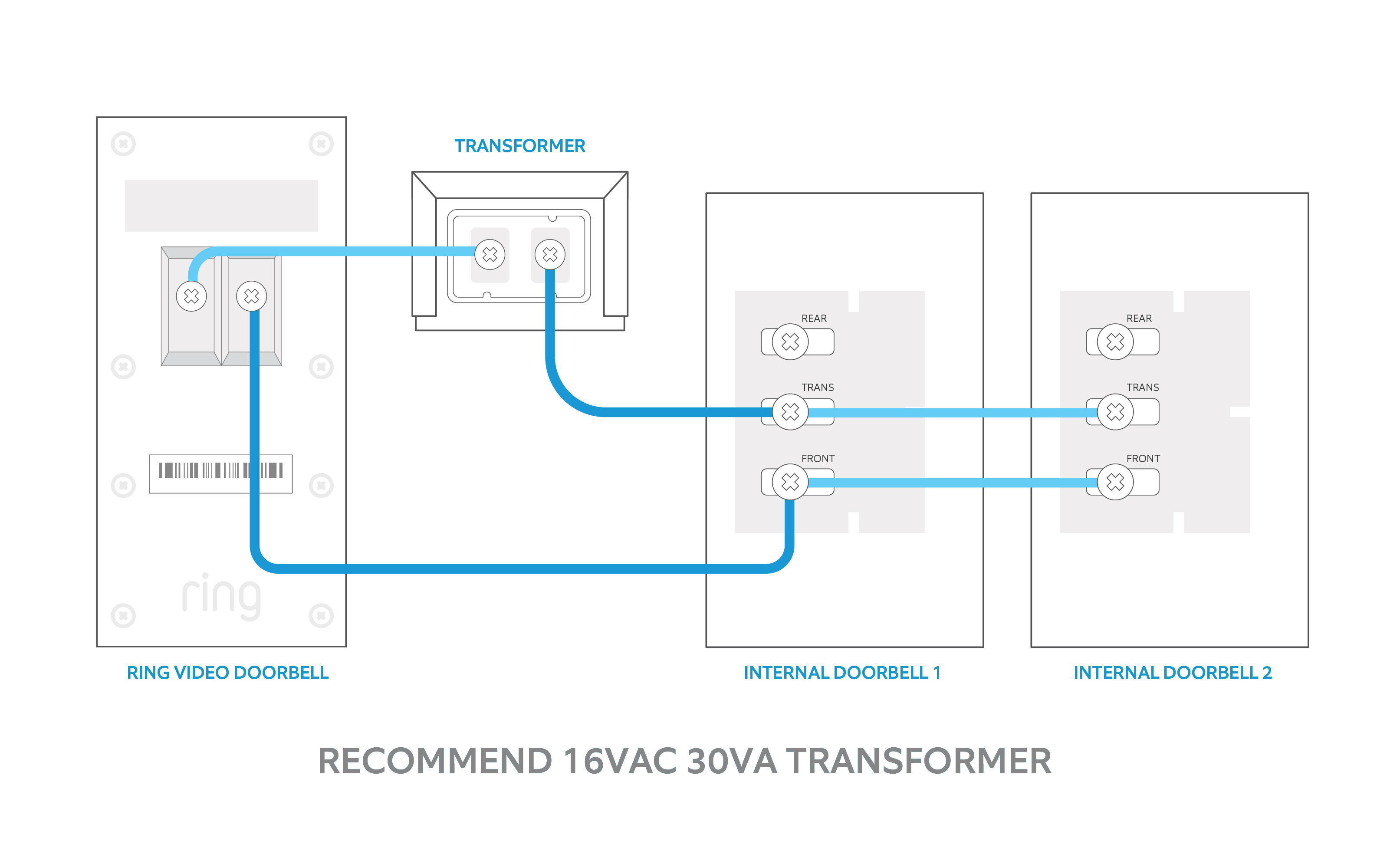 Ring doorbell 2 hot sale transformer