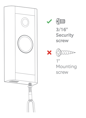 Diagram showing correct security screw to use vs incorrect mounting screw.