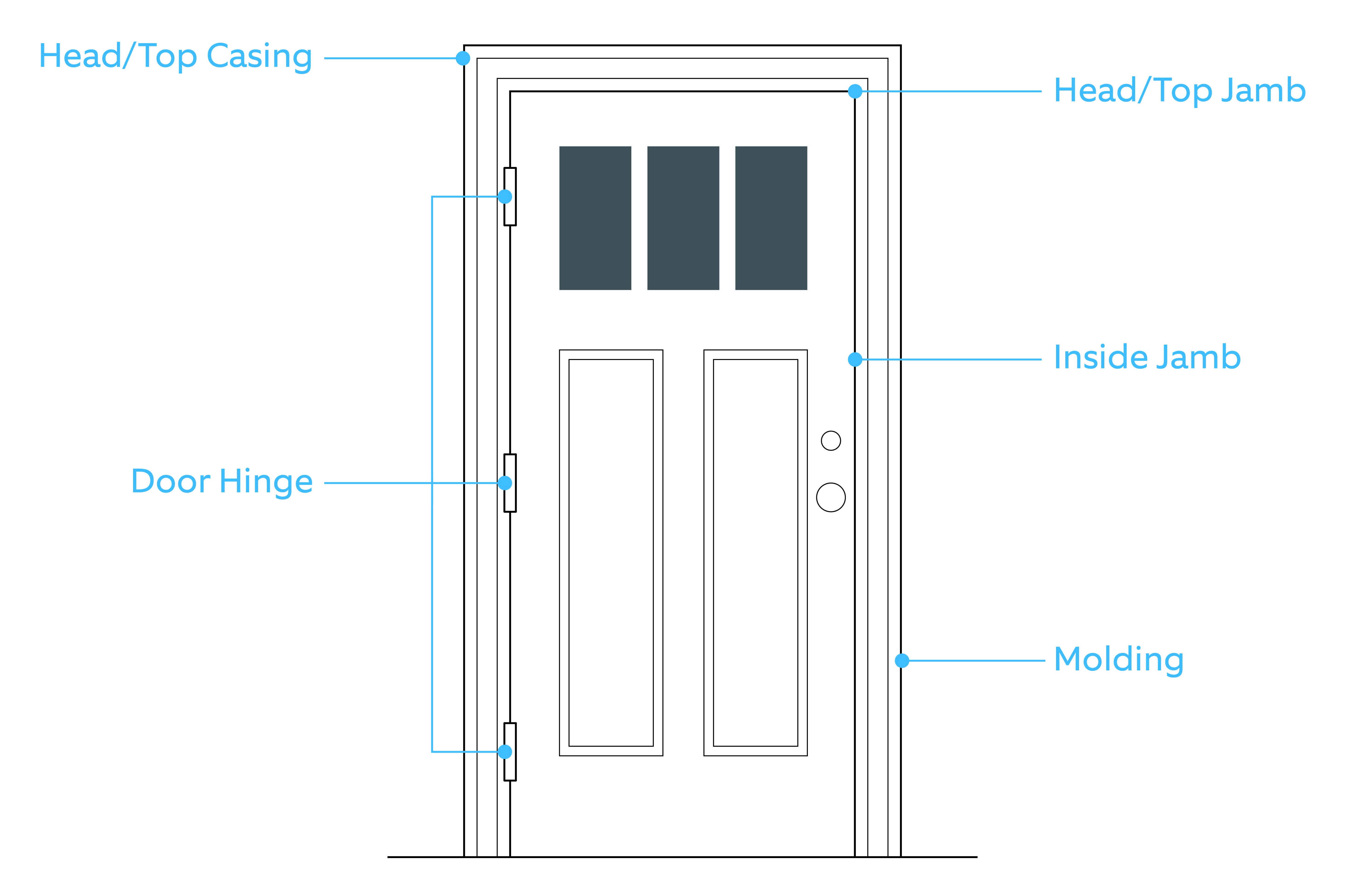 Ring sensor on sliding hot sale door