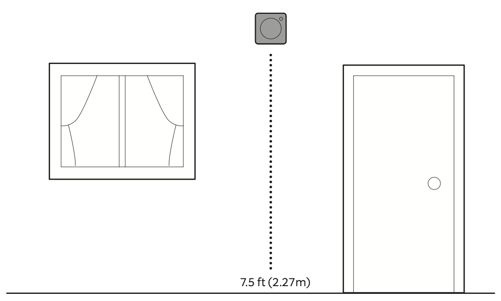 Illustration showing the recommended mounting height for the Motion Detector (3rd Gen).