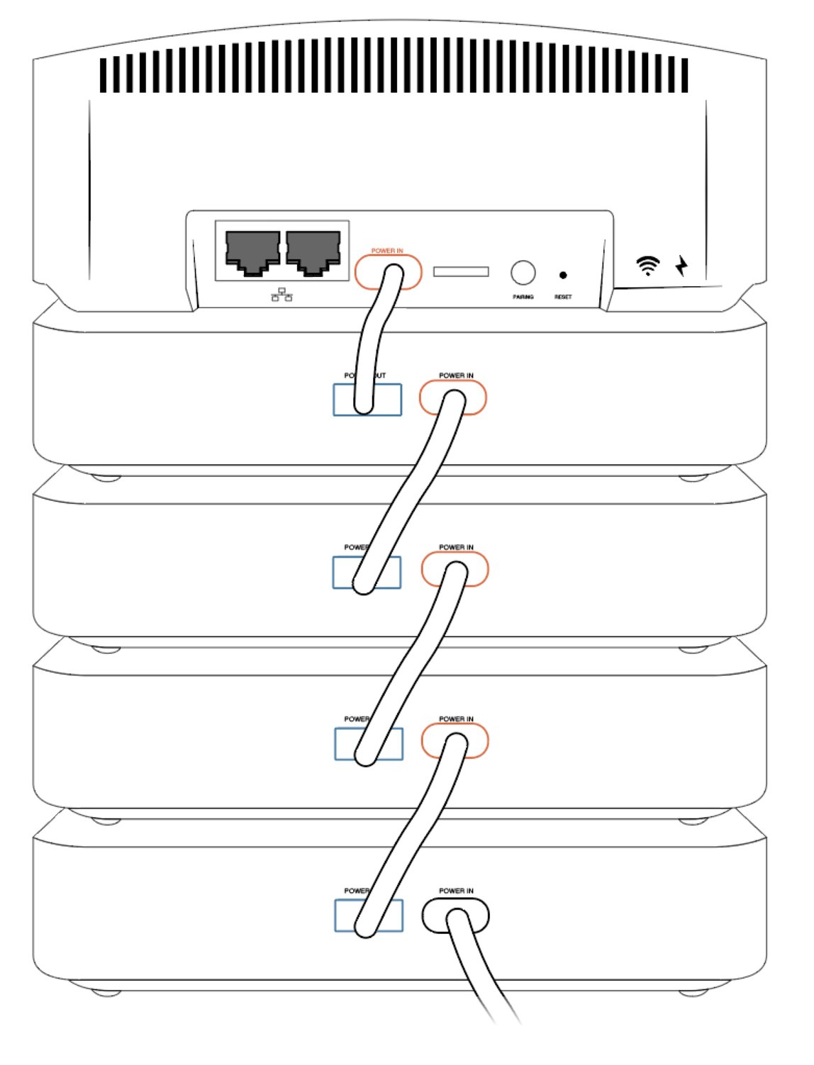 Line drawing of how to connect the Ring Power Packs to charge.