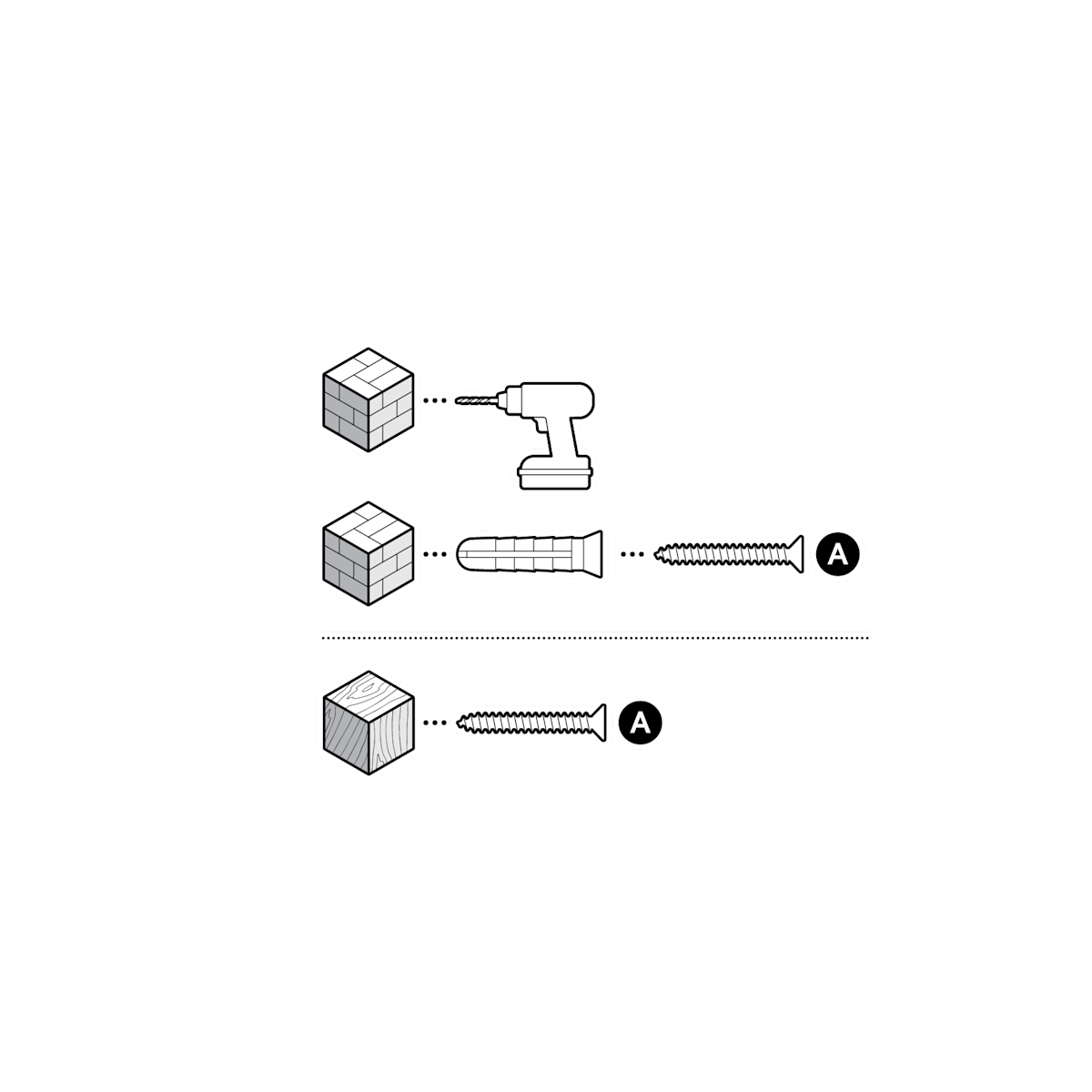 Drill template using the A screws