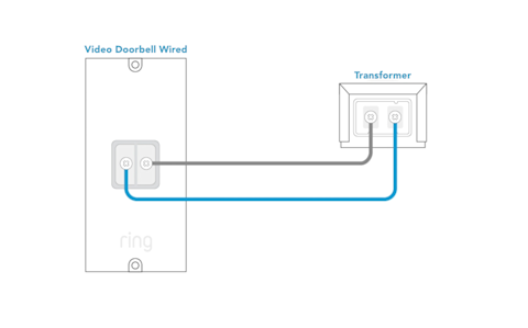 Wiring Diagrams for Ring Video Doorbell Wired