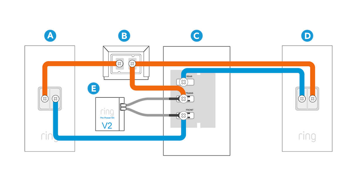 An illustration of a wiring diagram showing how to wire one Wired Doorbell Plus or Pro and one Video Doorbell to one internal doorbell chime.