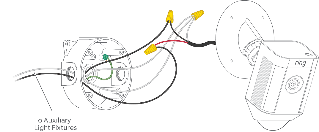 SLCM_-_Auxillary_Light_Control_Diagram.png