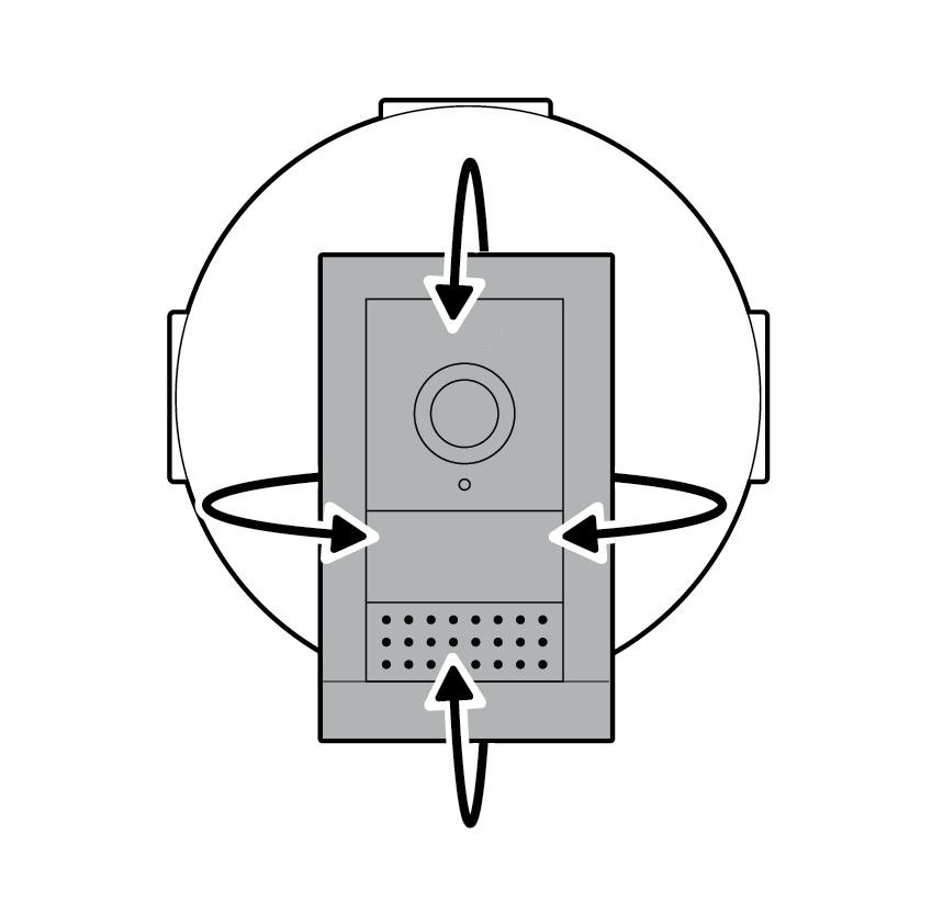 Illustration of camera with 4 arrows pointing in on all 4 sides showing the proper position for mounting with the PoE to USB-C Adapter.