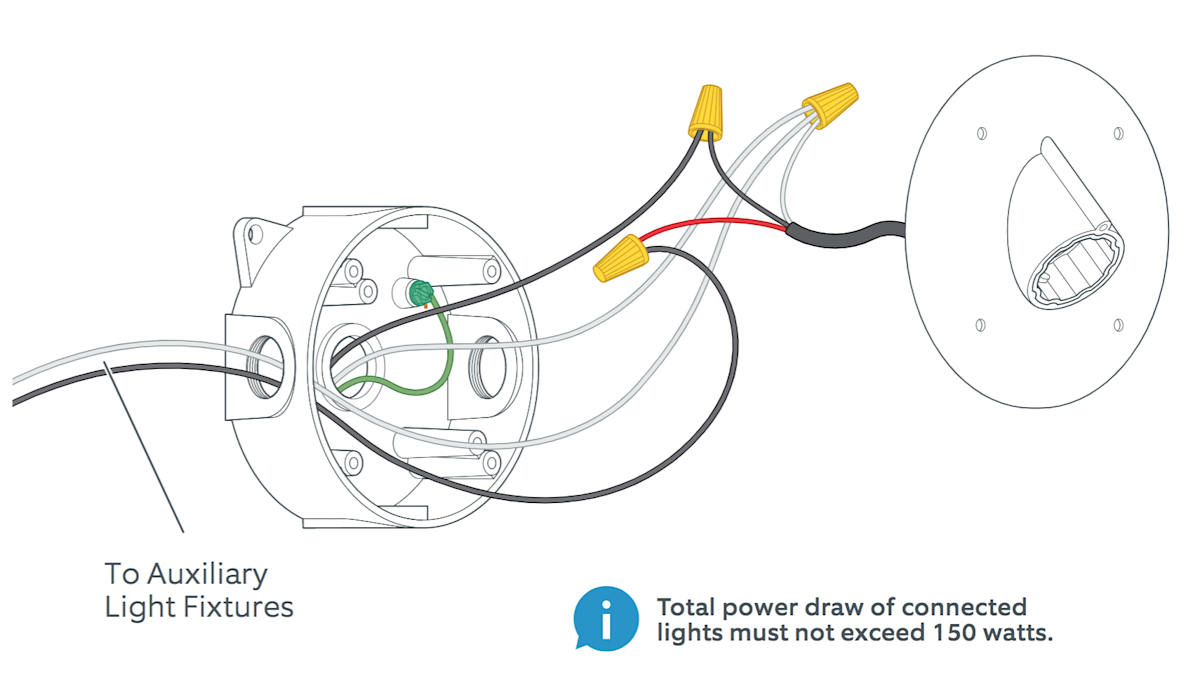 Diagram showing a red wire connecting through wire nuts (shown in yellow) to distribute power, not to exceed 150 watts.