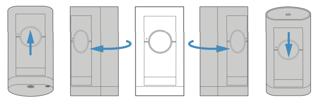 Illustration of how to rotate the Outdoor Cam to adjust the point of view. 