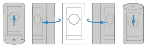 Illustration of how to rotate the Outdoor Cam to adjust the point of view. 