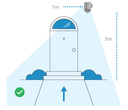Motion_Detection.PNG