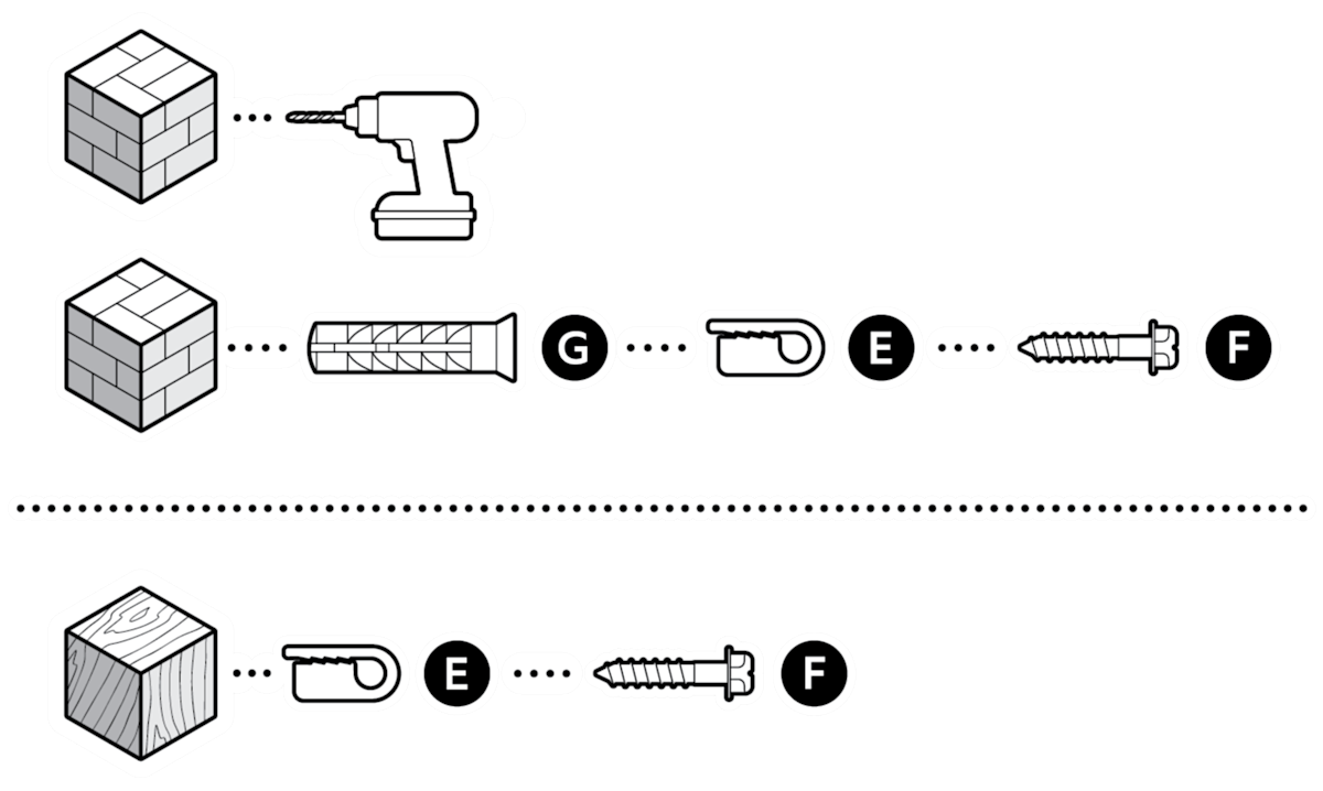 An example of the provided screws and anchors for installing the power cable screws into stucco, brick, or concrete.